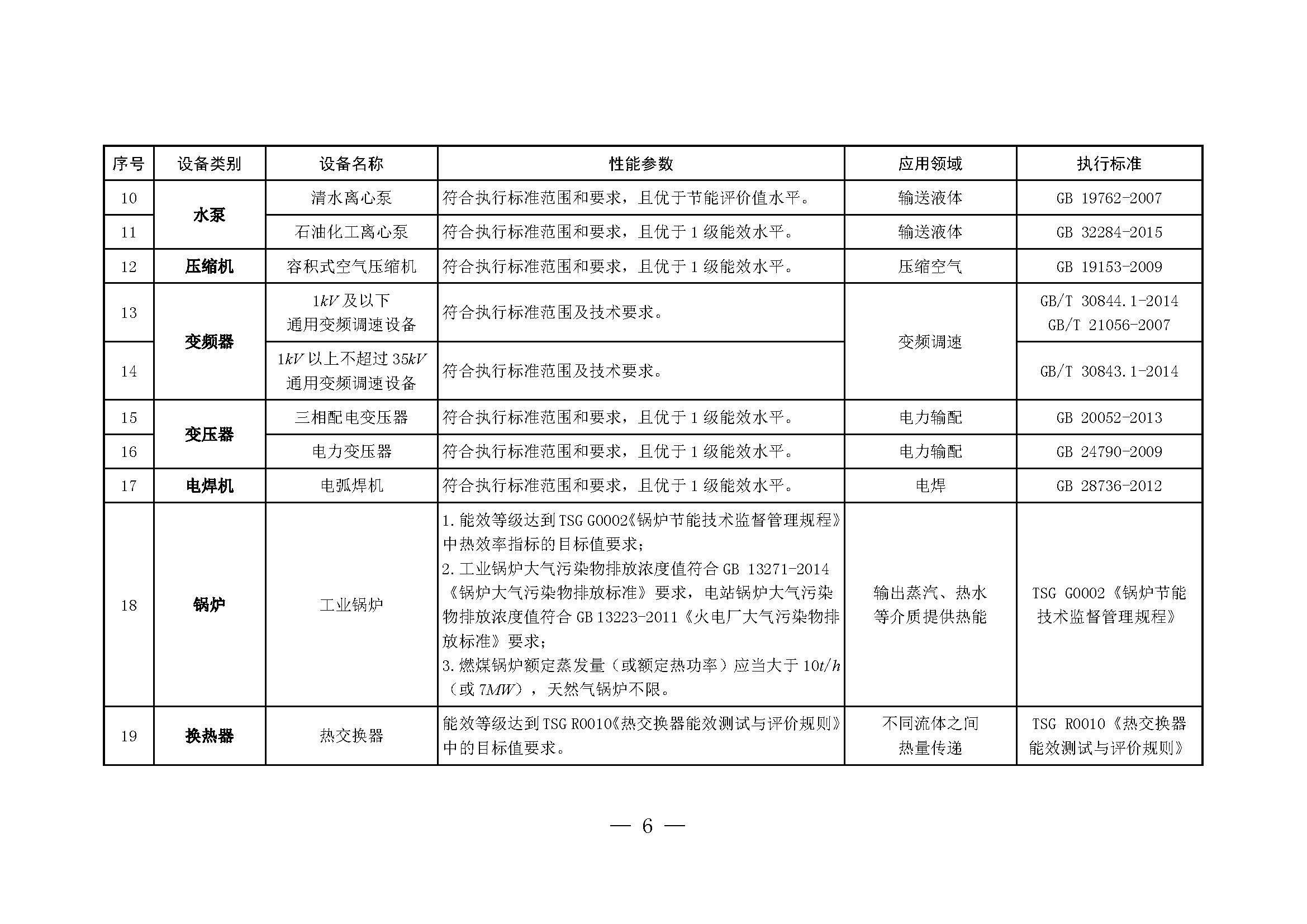 解析財稅[2017]71號 環保專用設備企業所得稅優惠政策的升級與實施要點
